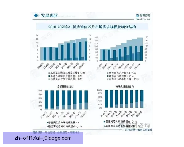 基于阿什拉夫欧协联赛季走势判断的竞争格局与前景分析趋势研判 基于阿什拉夫欧协联赛季走势判断的竞争格局与前景分析趋势研判