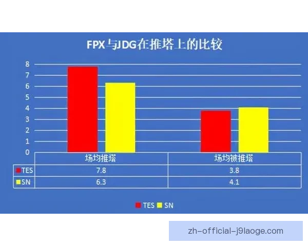 英超中场断球后进攻选择与比赛节奏转化的战术解析关键决策路径研究 英超中场断球后进攻选择与比赛节奏转化的战术解析关键决策路径研究